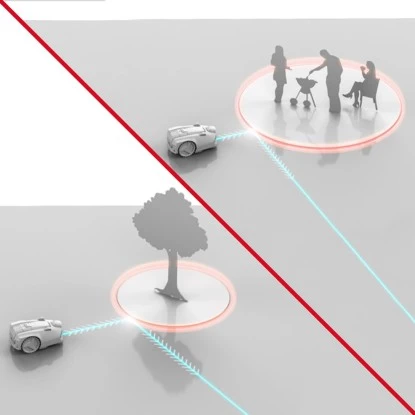 Einhell Power X-Change Mähroboter Freelexo Cam 350 Mit Akku Und Ladestation 20 Einhell Power X-Change Mähroboter Freelexo Cam 350 Mit Akku Und Ladestation – Bild 20