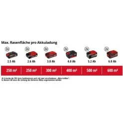 Einhell Power X-Change Akku-Rasenmäher GE-CM 36/34-1 Li-Solo 19 Einhell Power X-Change Akku-Rasenmäher GE-CM 36/34-1 Li-Solo -GartenOase Wohnaccessoires 171 341322 2171 8072126 10