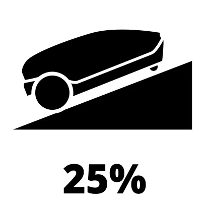 Einhell Power X-Change Mähroboter Freelexo Cam 350 Mit Akku Und Ladestation 12 Einhell Power X-Change Mähroboter Freelexo Cam 350 Mit Akku Und Ladestation – Bild 12