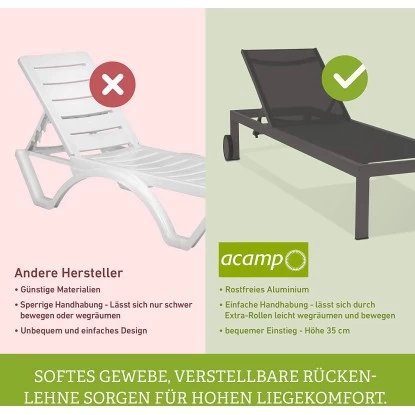 Acamp Liege Rimini 198 Cm X 60 Cm X 35 Cm Snow 3 Acamp Liege Rimini 198 Cm X 60 Cm X 35 Cm Snow – Bild 3