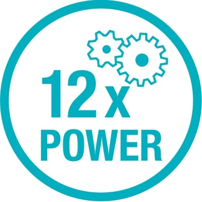 Gardena Astschere SlimCut 28 Mm Schnittdurchmesser 10 Gardena Astschere SlimCut 28 Mm Schnittdurchmesser – Bild 10