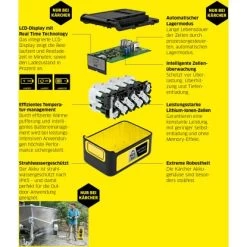 Kärcher Starter Kit Battery Power 36/50 -GartenOase Wohnaccessoires 947387 2294 5