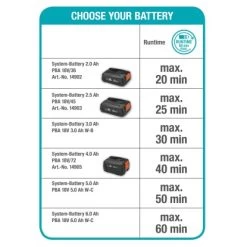 Gardena Akku-Rasenmäher HandyMower 22/18 V P4A Solo 5 Gardena Akku-Rasenmäher HandyMower 22/18 V P4A Solo -GartenOase Wohnaccessoires VJ039549