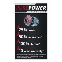 Einhell Akku-Kettensäge Power X-Change GE-PS 18/15 Li BL-Solo 22 Einhell Akku-Kettensäge Power X-Change GE-PS 18/15 Li BL-Solo -GartenOase Wohnaccessoires obi 60